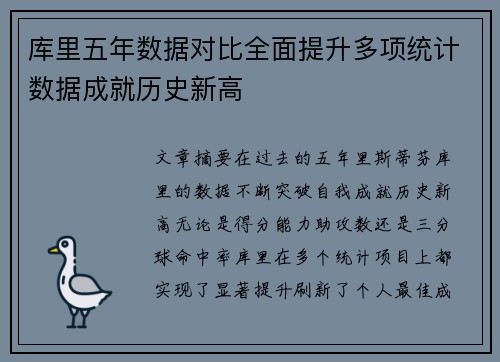 库里五年数据对比全面提升多项统计数据成就历史新高